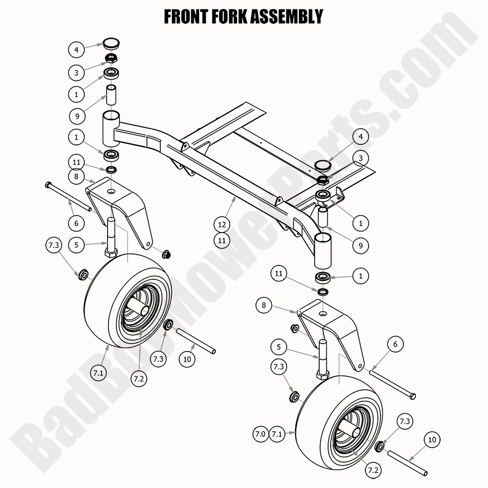 2428 - Bad Boy Mower Parts Lookup > 2020 > ZT Avenger > Front Fork Assembly